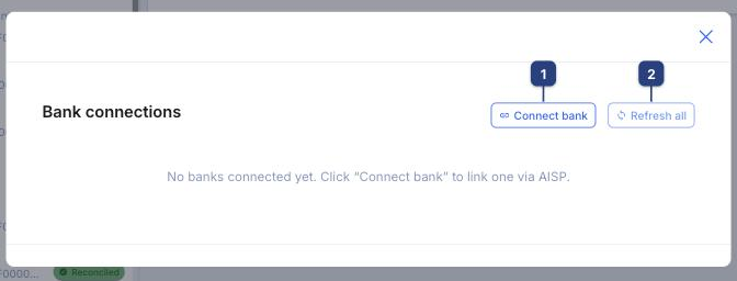 Banko prisijungimai
